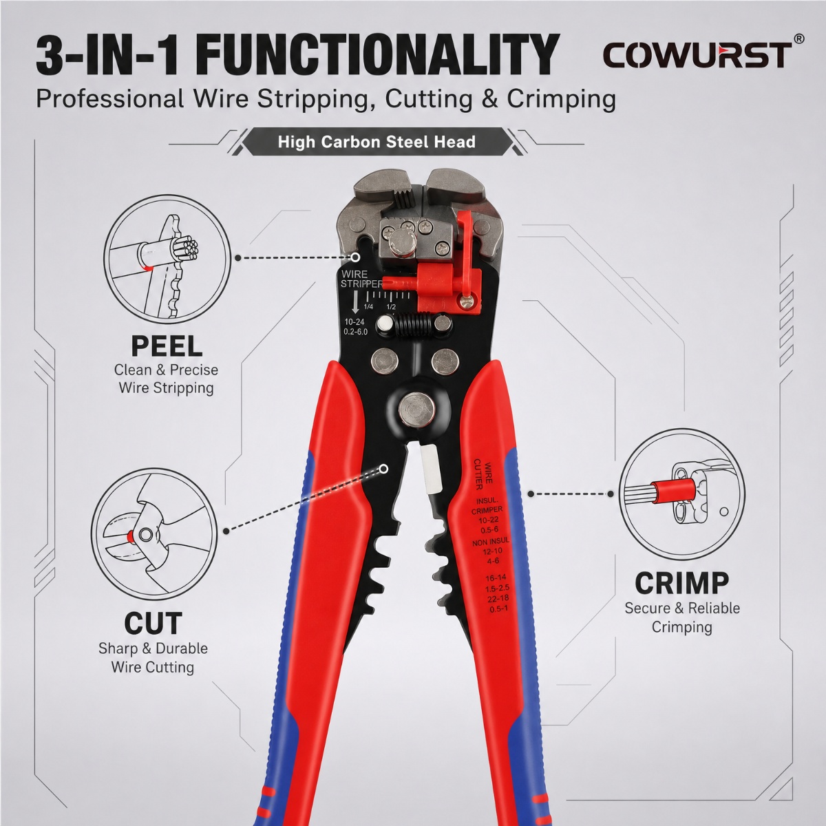 Automatic Wire Stripper Cutter - Multifunctional 3 in 1 Wire Stripping