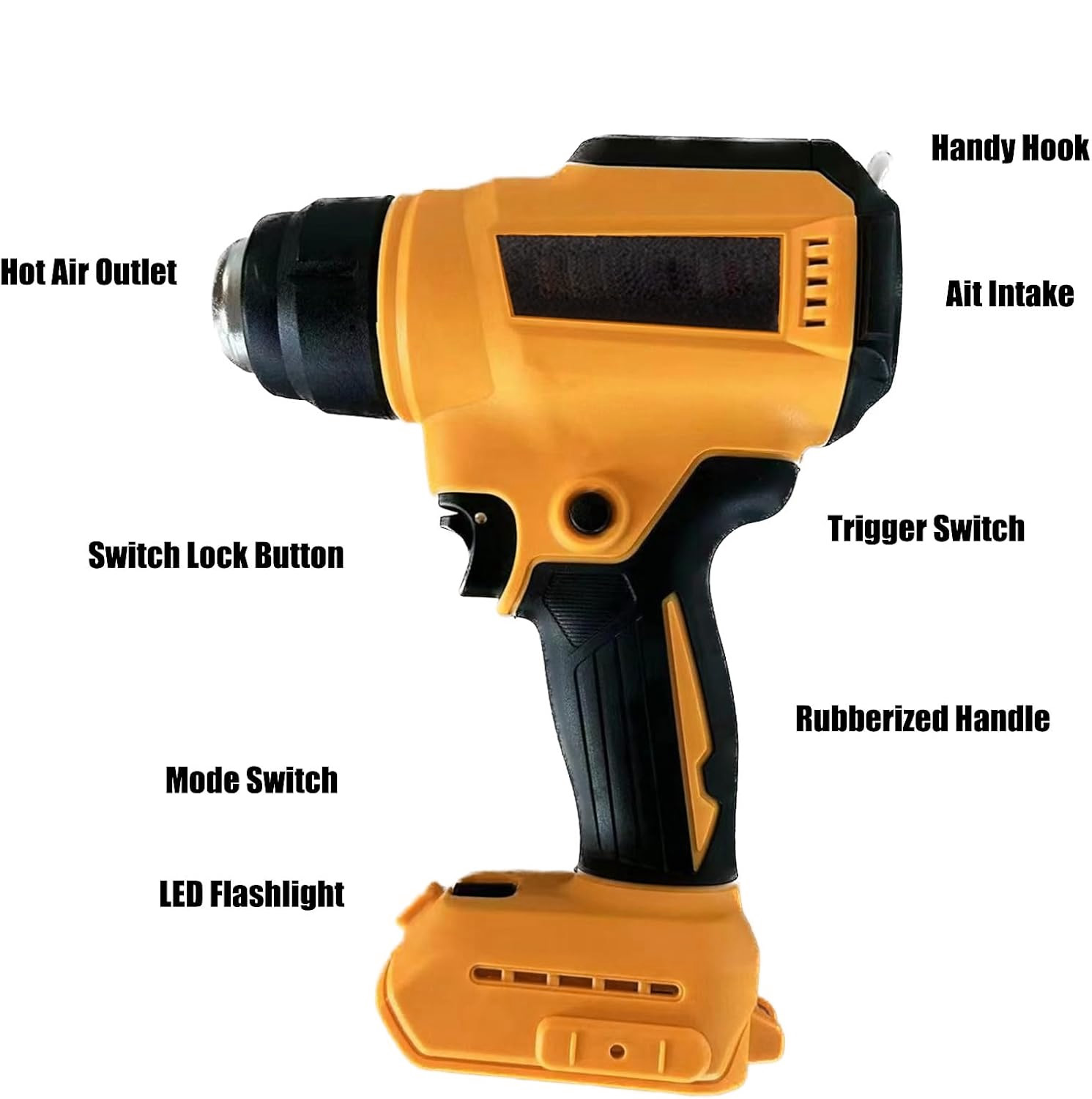 Cordless Heat Gun For Dewalt 1 - Cordless Heat Gun For Shrink Tubing 评论和价格