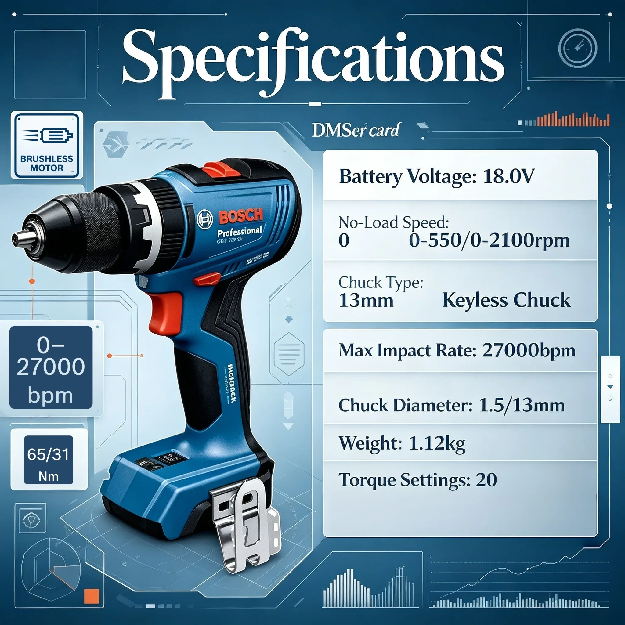 BOSCH  GSB 18V-65 Brushless Co - Brushless Cordless Electric Drill 18V 评论和价格