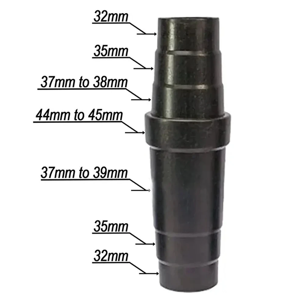 A65T-Dust Collection Power Too - Power Tools 评论和价格