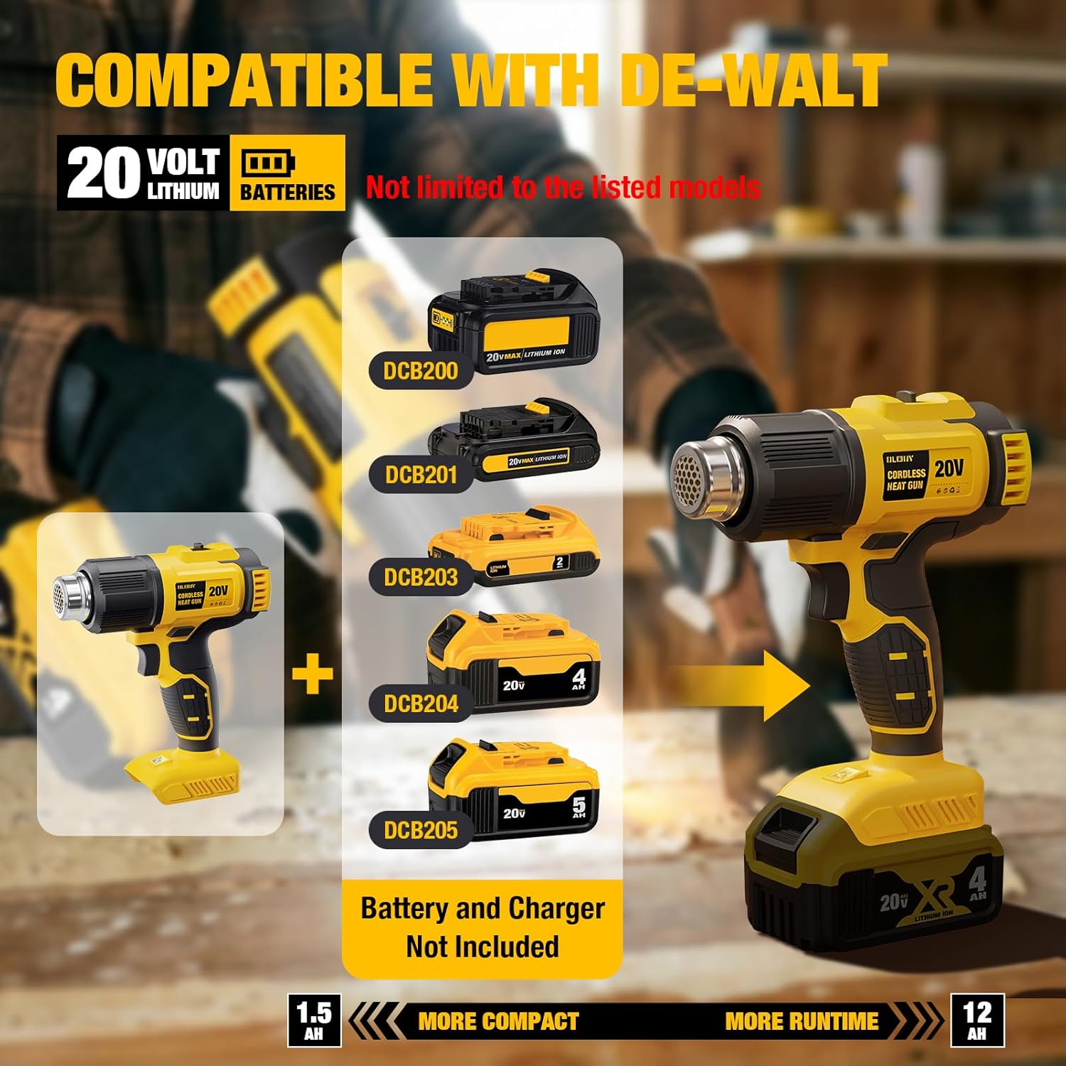 Cordless Heat Gun Compatible w - Cordless Heat Gun For Shrink Tubing 评论和价格